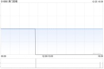 澳门励骏：资本重组将于12月29日生效