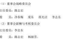 天津普林选举路志宏为董事长