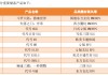 2024年净利26.73亿元、分红22亿元，小游戏“凶猛”：AI之外，三七互娱要向IP借“东风”？
