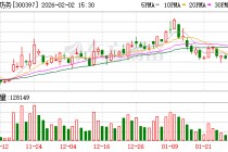 天和防务：截至2026年1月30日股东总户数56207户
