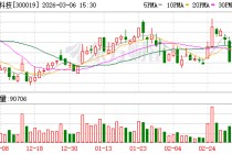 硅宝科技：硅烷偶联剂是生产高端有机硅密封胶、光伏胶膜等材料的关键助剂