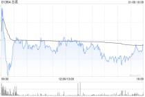 高盛：古茗今年透过多重策略推动同店销售增长 予“买入”评级