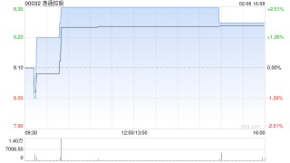 港通控股发盈喜 预期2025年度股东应占预期溢利同比增加至约6.6亿港元