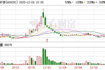 远达环保：陈斌辞去公司董事长职务并不再担任公司法定代表人