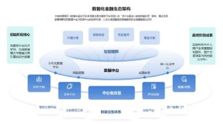 徽商期货荣获2024年度“金融科技发展奖”