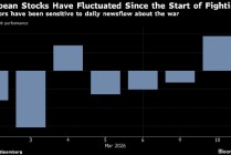 欧洲股市下跌 伊朗战争之忧萦绕投资者