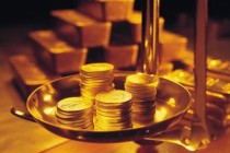 黄金期货与现货投资区别？