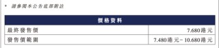 吉宏股份暴涨超60%！又一只A+H新股爆发