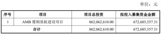 中创新航拟11.8亿入主苏奥传感，5.1亿买了控股权！