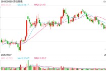 海信视像营收滞涨关联收购用于扩产 退税补助占比4成、销售费用率远超同行|光学成像并购潮