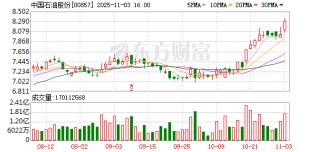 中国移动，超4000万股划转！