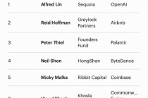 福布斯Midas List发布 沈南鹏位列全球第四