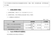 电解铝龙头天山铝业报喜：净利润21.85亿元，同比增长110.45%