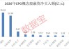 美股光通信概念股大涨 A股融资盘疯狂涌入10股