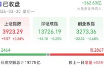 外围暴跌，A股硬气！接下来怎么走？