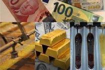 美日债市雪崩，黄金美元为何“冰火两重天”？盯着这两大变盘信号！