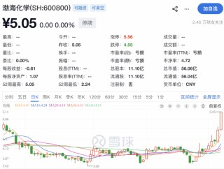 重大资产重组，终止！明日复牌！