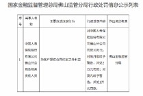 中国人寿佛山分公司被罚10万元：为客户提供合同约定之外利益