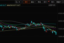 暴跌2万亿！港股，大变局！发生了什么？