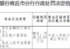 宁陵德商村镇银行被罚22.93万元：违反金融统计相关规定等