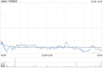 中国银河完成发行60亿元公司债券