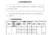 拉卡拉：股东孙浩然解除质押912万股