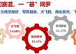 双重拐点已现？商业航天再迎催化，多颗卫星成功发射！通用航空ETF华宝（159231）随市盘整收跌