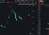 三连涨停A股公司提醒：摘帽存在不确定性！