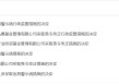 共用场所、非员工募集等引发关注！千果私募被责令改正 公司总经理被出具警示函