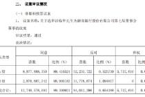 浙商银行：选举吕临华为董事