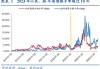 30年国债的股债对冲价值如何？