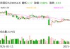 陕国投Ａ：公司严格按照相关法律法规及监管要求履行信息披露义务