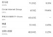 6月16日美股成交额前20：AMD股价大涨8.8%，分析师看好其最新产发布
