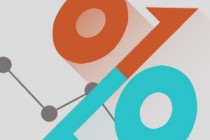如何理解技术分析指标含义？技术分析指标有何作用？