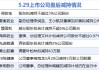 5月29日增减持汇总：暂无增持 盟固利等8股减持（表）