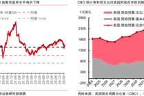 中信证券：中美破冰会谈后贸易摩擦会如何演绎？