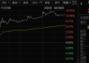光线传媒涨超10%，事关《哪吒3》！