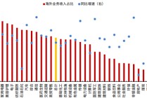 对话华泰柏瑞基金钱建江：越过山海，寻找中国制造的“阿尔法”
