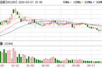华菱线缆去年实现营收45亿元 将探索新增长曲线