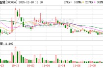 三川智慧：公司控股子公司天和永磁专注于稀土二次资源的高效回收利用