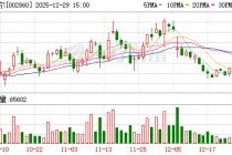星帅尔：公司已关注到白银等原材料价格波动情况，并且短期内将会对公司业绩产生一定影响