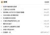 “腾讯会议崩了”上热搜，网友：别修了不想开会