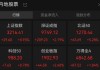 A股近5000股上涨！专家估计“中国版平准基金”规模1.5万亿以上 关税战拉响“特朗普衰退”预警