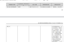 精神病院套保牵出A股眼科连锁巨头？爱尔眼科回应