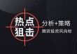 如何进行期货期权交易？交易过程中有哪些要点需关注？