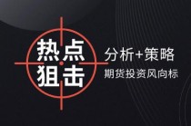如何进行期货期权交易？交易过程中有哪些要点需关注？