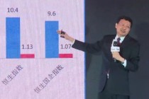 视频丨李大霄推荐全球市场投资机会？第一、第二、第三，其他的不推荐了……