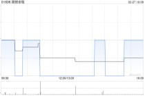 国银金租就若干车辆订立融资租赁合同