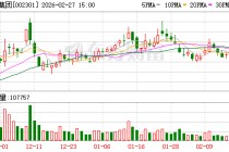 齐心集团：公司的MRO物资主要集中在行业通用类物资