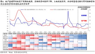 国泰海通：中国股市将进入跨年攻势 迈上新高